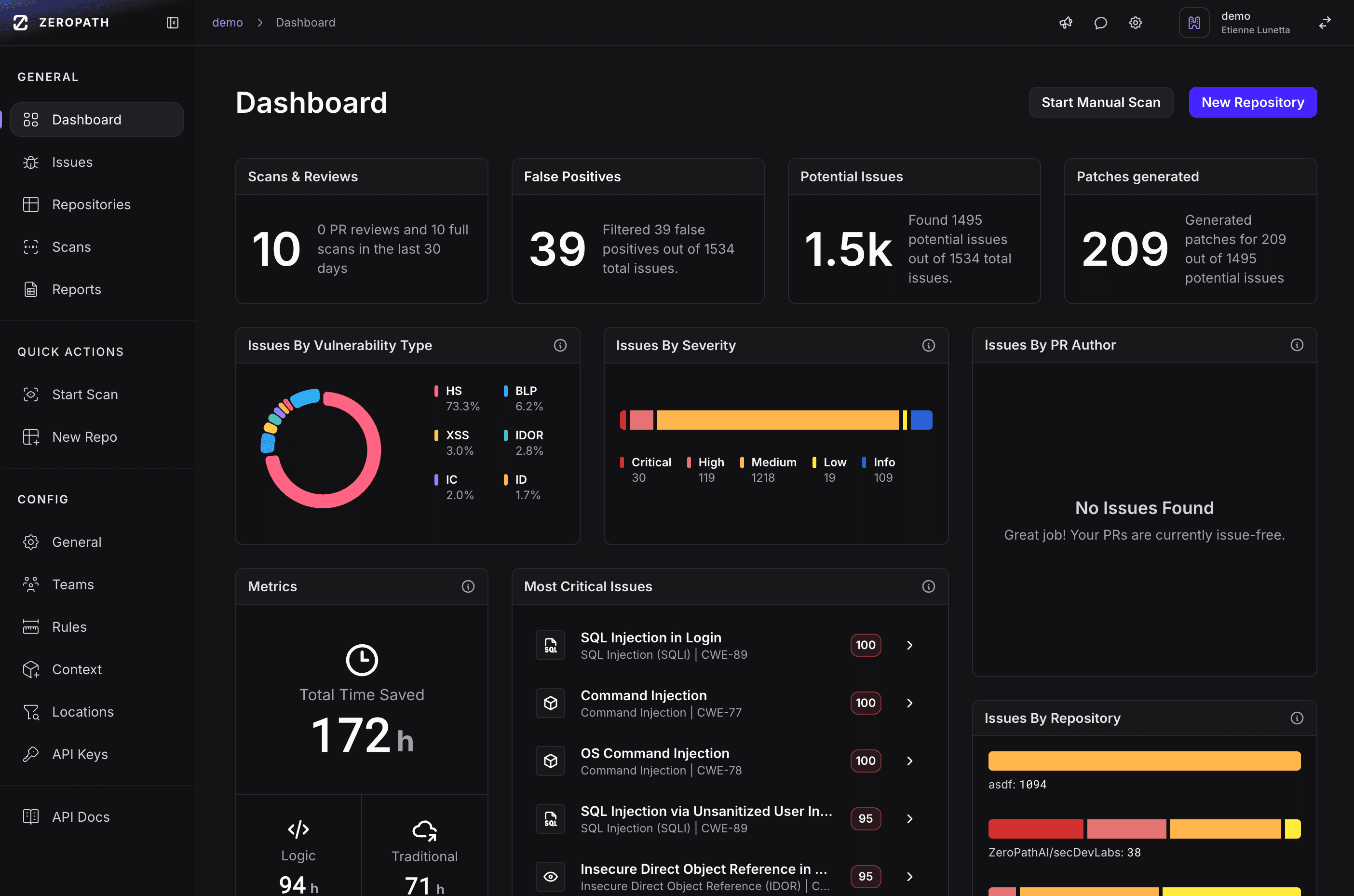 ZeroPath security team dashboard showing unified risk view and analytics